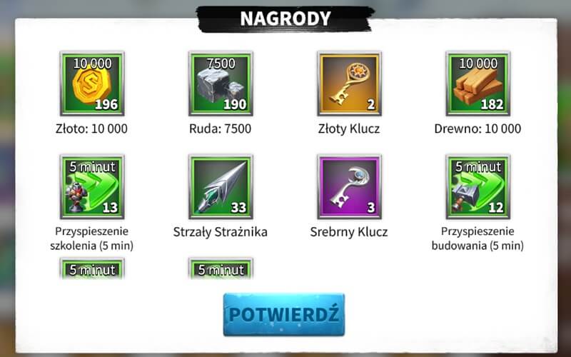Skrzynie błogosławieństwa - nagrody